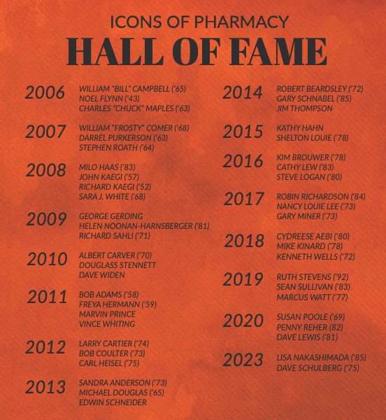 Icons Hall of Fame